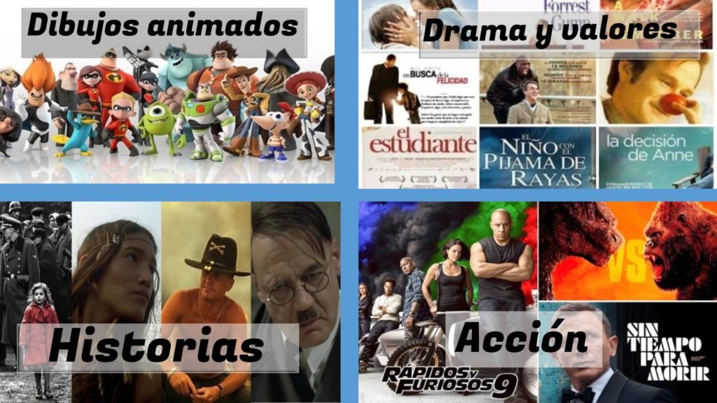 Qué tipo de película te atrae más